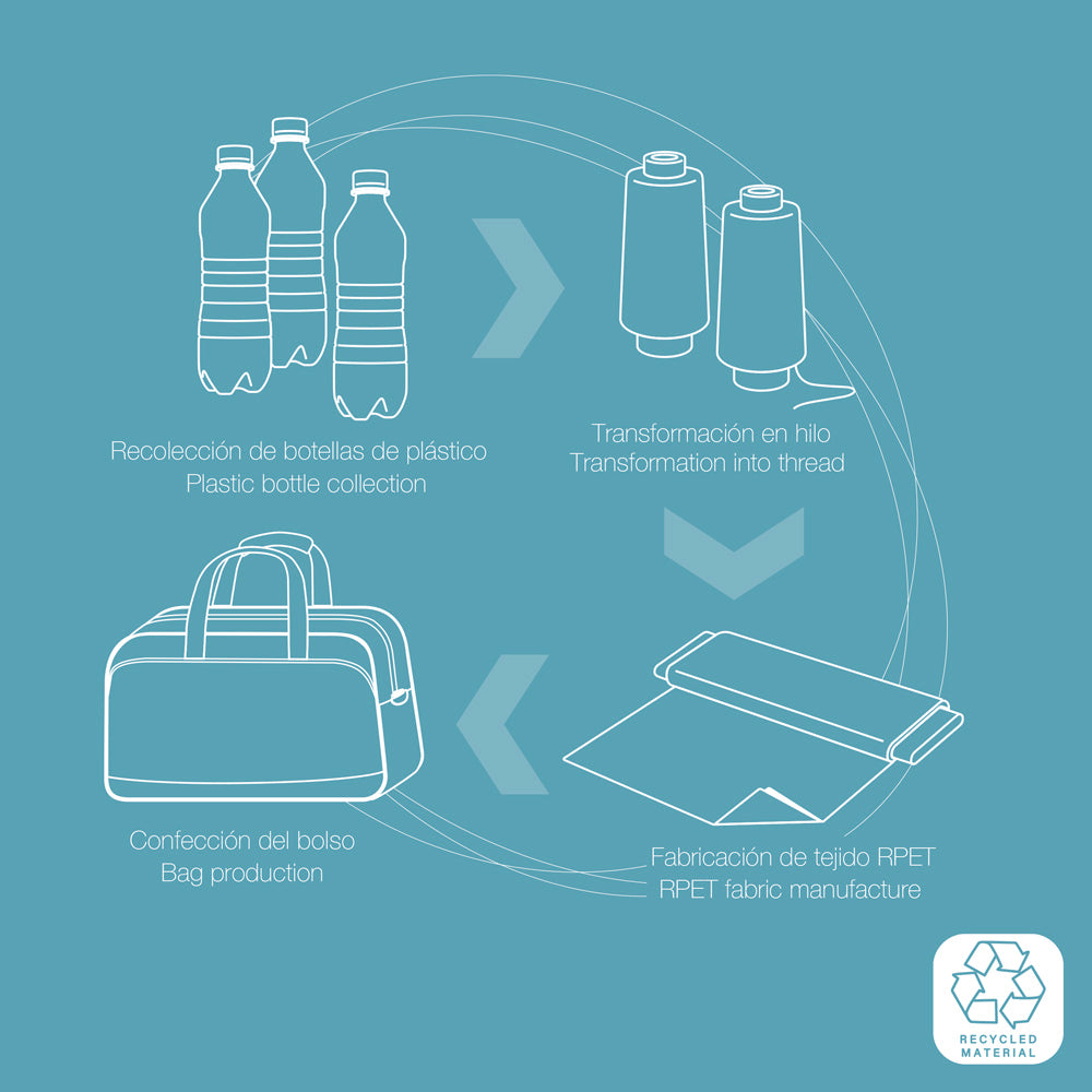 Mochila Cabina WEEK ECO